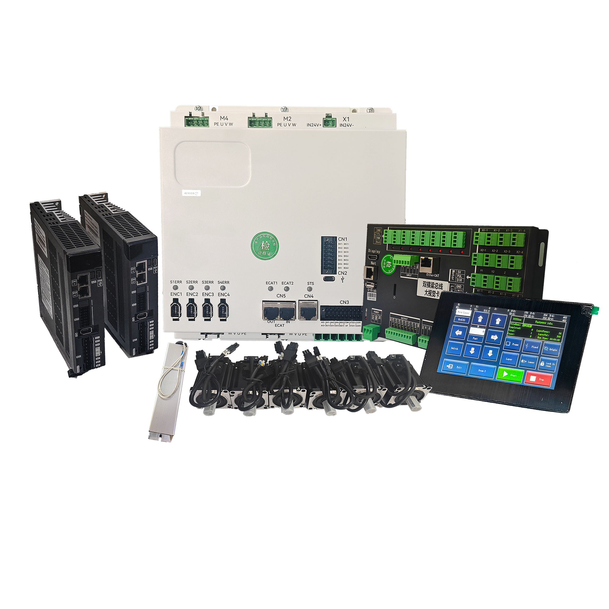 Fordeler med EtherCAT Laser Controller